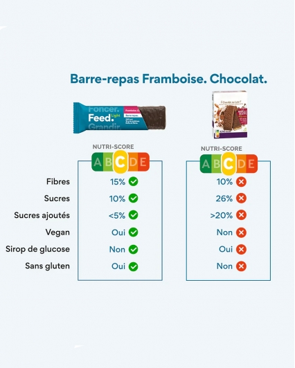 Barre-repas minceur Light Framboise Chocolat - Feed